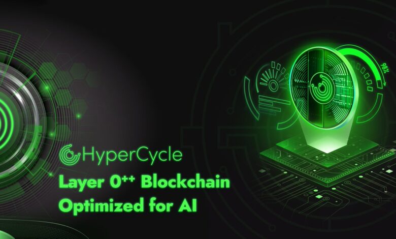 عملة HYPC الرقمية