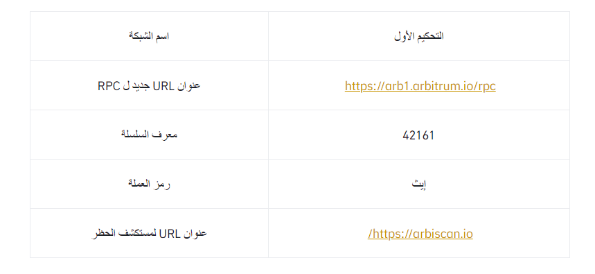 ‏‏لقطة الشاشة 776