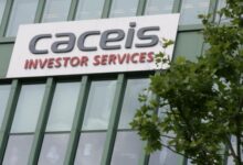 شركة CACEIS هذا الأسبوع على رخصة لتبني الأصول الرقمية