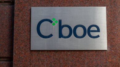 cboe