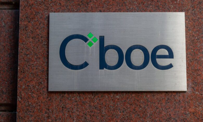 cboe