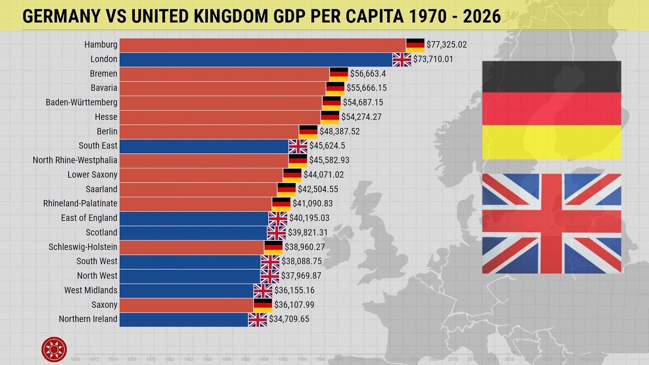 هل ستنجح المملكة المتحدة في مضاهاة الناتج المحلي الإجمالي لألمانيا؟
