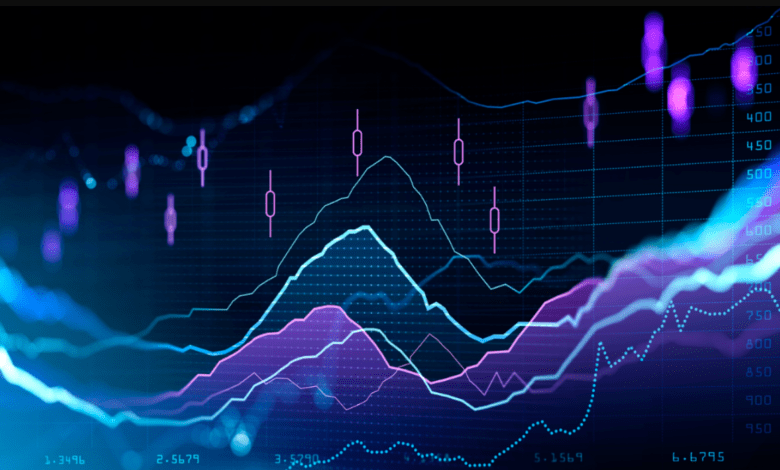 تحليل رموز البلوكتشين: ماهي مقاييس السعر وكيف تسهم في معرفة اتجاه السوق؟