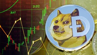 توقعات سعر عملة الدوجكوين DOGE ليوم 26 إبريل