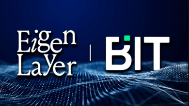 انطلاق تداول نقاط EigenLayer على منصة BIT المركزية