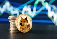 توقعات سعر عملة الدوجكوين DOGE ليوم ٢٨ إبريل