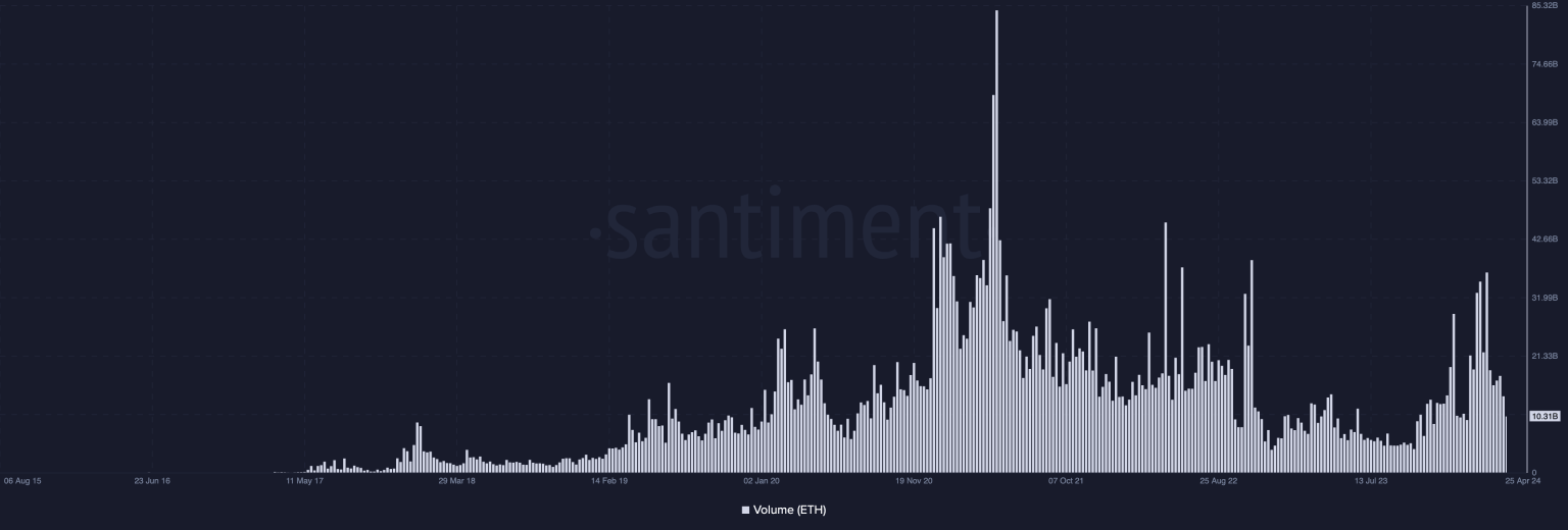 الإثيريوم1