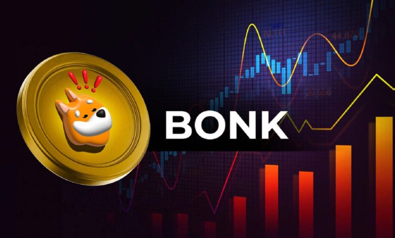 ارتفاع عملة BONK بنسبة 68%: هل تواصل ارتفاعها المذهل؟