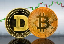 توقعات سعر DOGE/BTC: هل سيتفوق أداء الدوجكوين على البيتكوين في يونيو؟