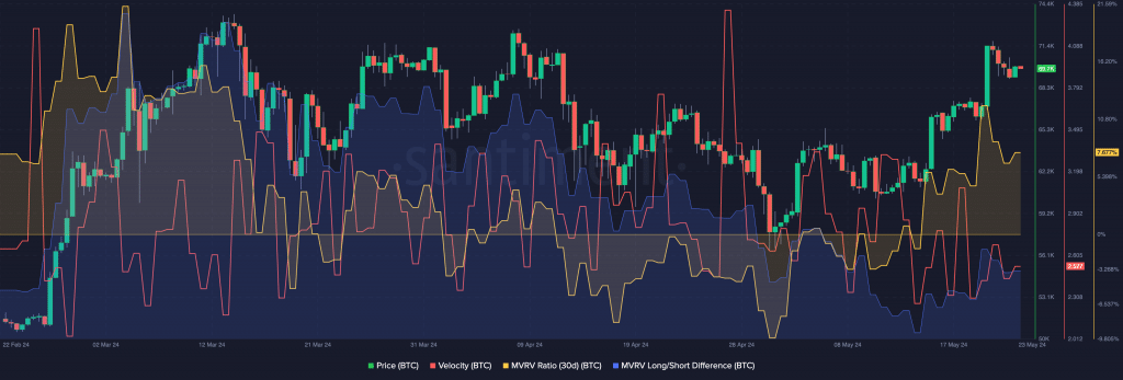 Bitcoin BTC 12.38.14 24 May 2024 1024x347 1