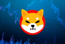 shiba inu cryptocurrency shib coin growth chart exchange chart Easy Resize com f5eed5dc31