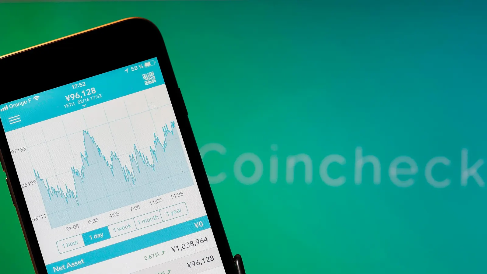 منصة Coincheck