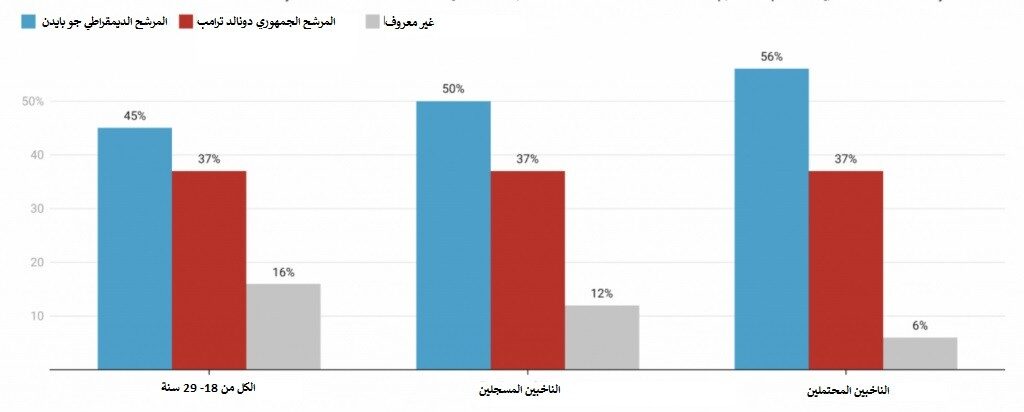 لقطة شاشة 2 e1718267712486