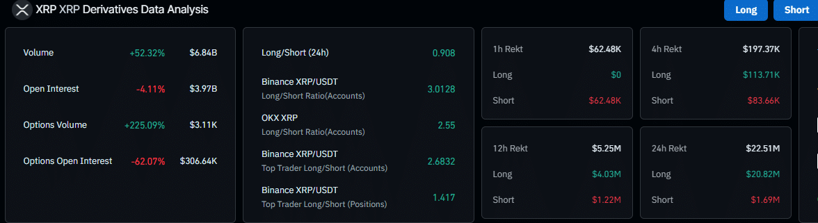 ما هي أبرز التوقعات لسعر ريبل المرتقب؟ 3 1 10