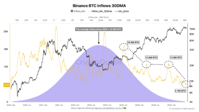 5MHZ94up e00a2144abef2393b83ea8433d08806e1027d5f31f7c1521ba641ff83251ef0d
