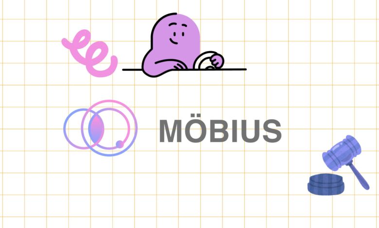 هل عملة MOT حلال أم حرام؟ 1 هل عملة MOT حلال