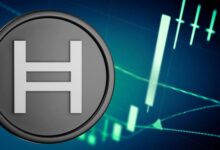 HBAR