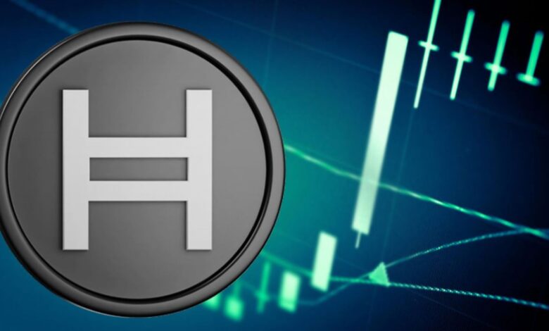 HBAR