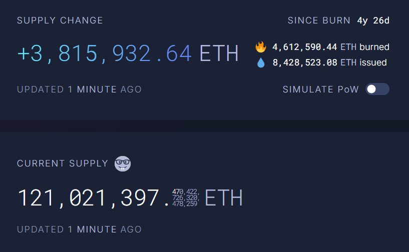 العرض المتداول لإثيريوم