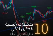 تحليل تقني