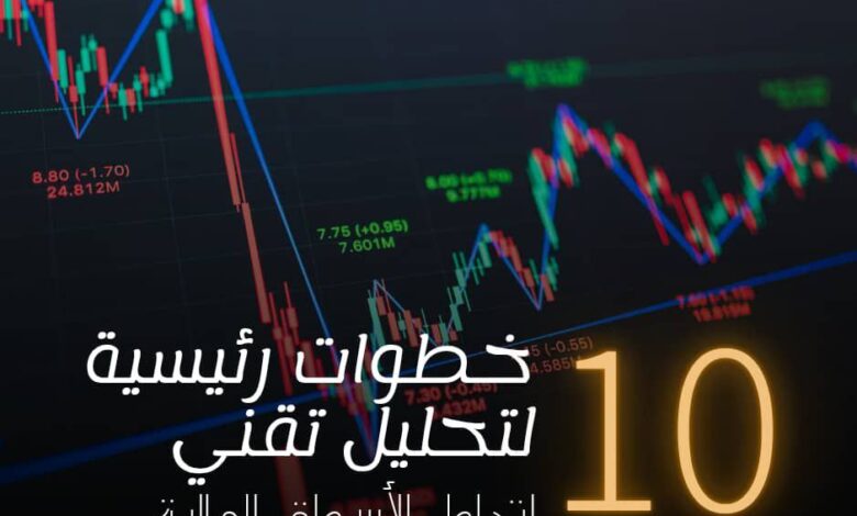 10 خطوات رئيسية لتحليل تقني لتداول الأسواق المالية 1 تحليل تقني