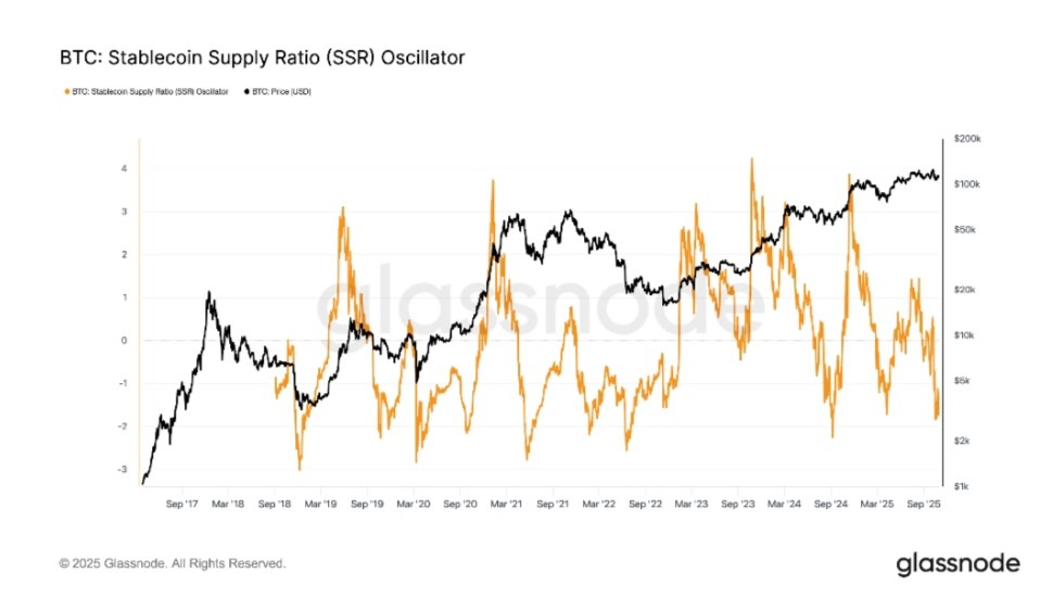 لماذا انخفض سعر العملات المشفرة اليوم؟ 30 أكتوبر 2025 5 IMG ٢٠٢٥١٠٣٠ ١٨٥٢٥٨