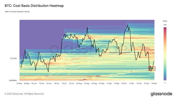 مؤشرات إيجابية تظهر في سوق بيتكوين: عودة السيولة ودعم على السلسلة 5 3