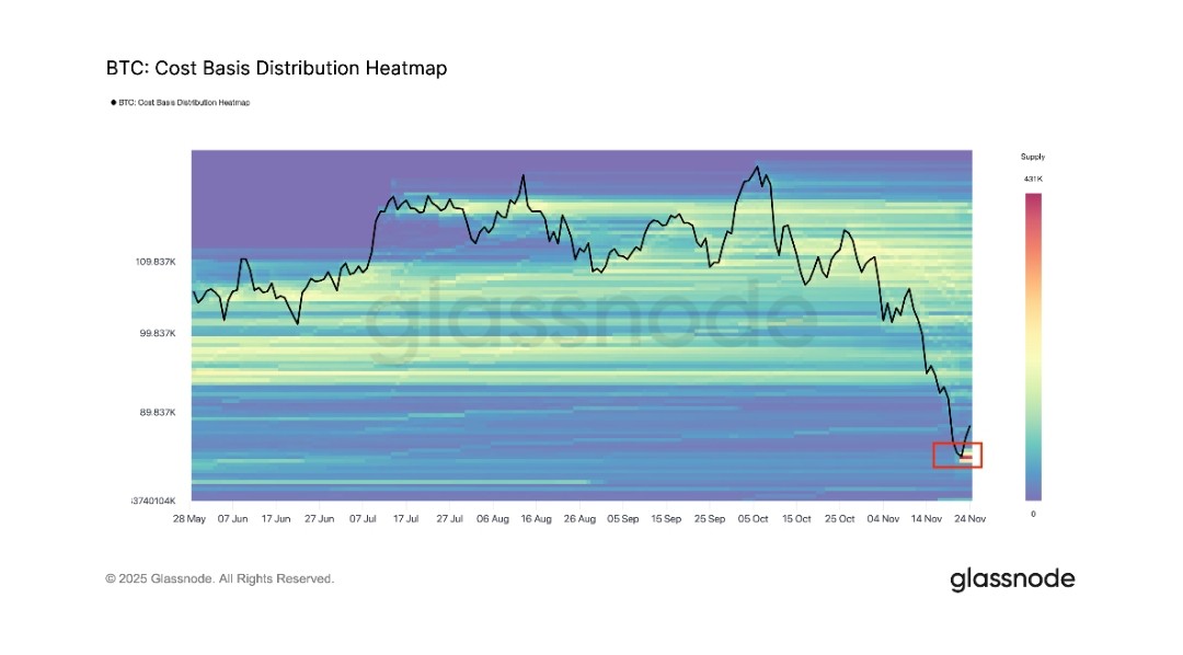 هل بلغ سعر البيتكوين أدنى مستوياته؟ إشارات التداول على السلسلة وآفاق انتعاش العملات البديلة 3 Screenshot ٢٠٢٥ ١١ ٢٥ ١٣ ٥٩ ٣٤ ٠٤١ com.google.android.apps .docs .editors.docs edit