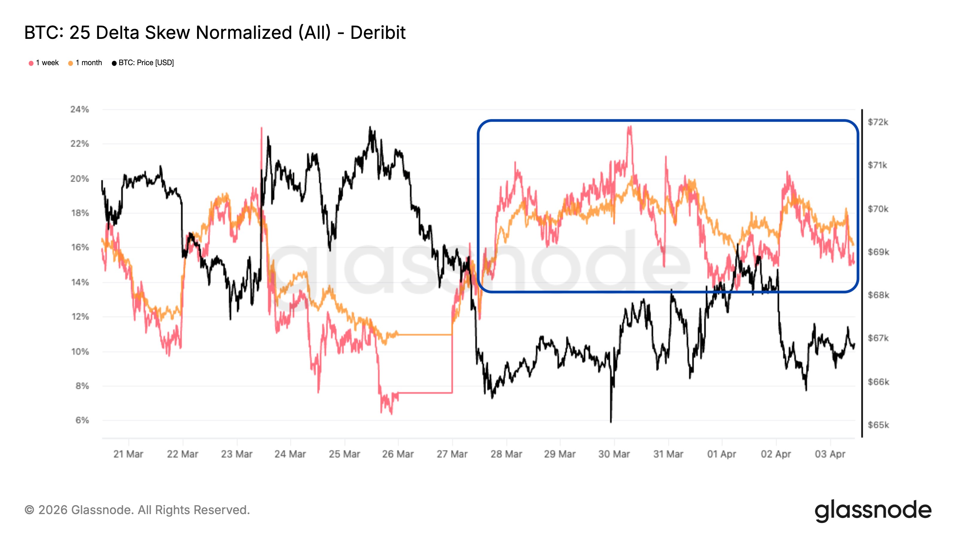 ٢٠٢٦٠٤٠٥ ١٠٠٠٥٨