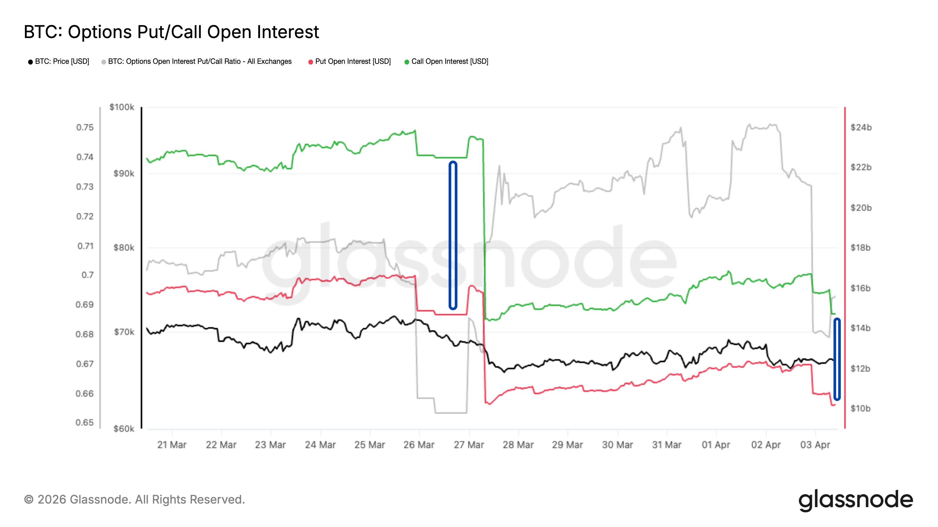 ٢٠٢٦٠٤٠٥ ١٠٠١١٩