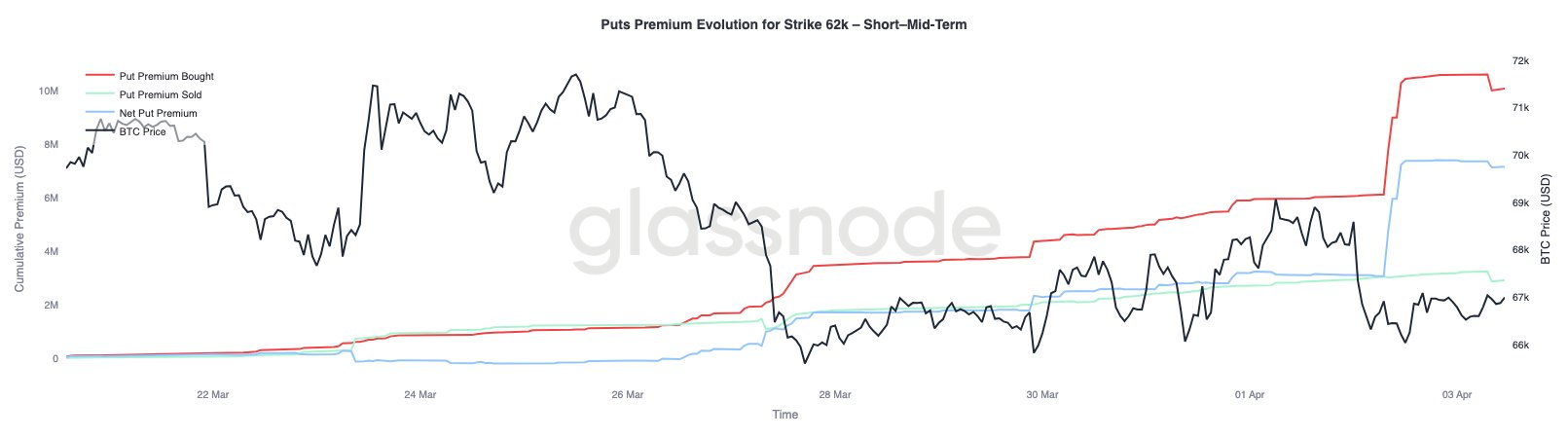 ٢٠٢٦٠٤٠٥ ١٠٠٢١١