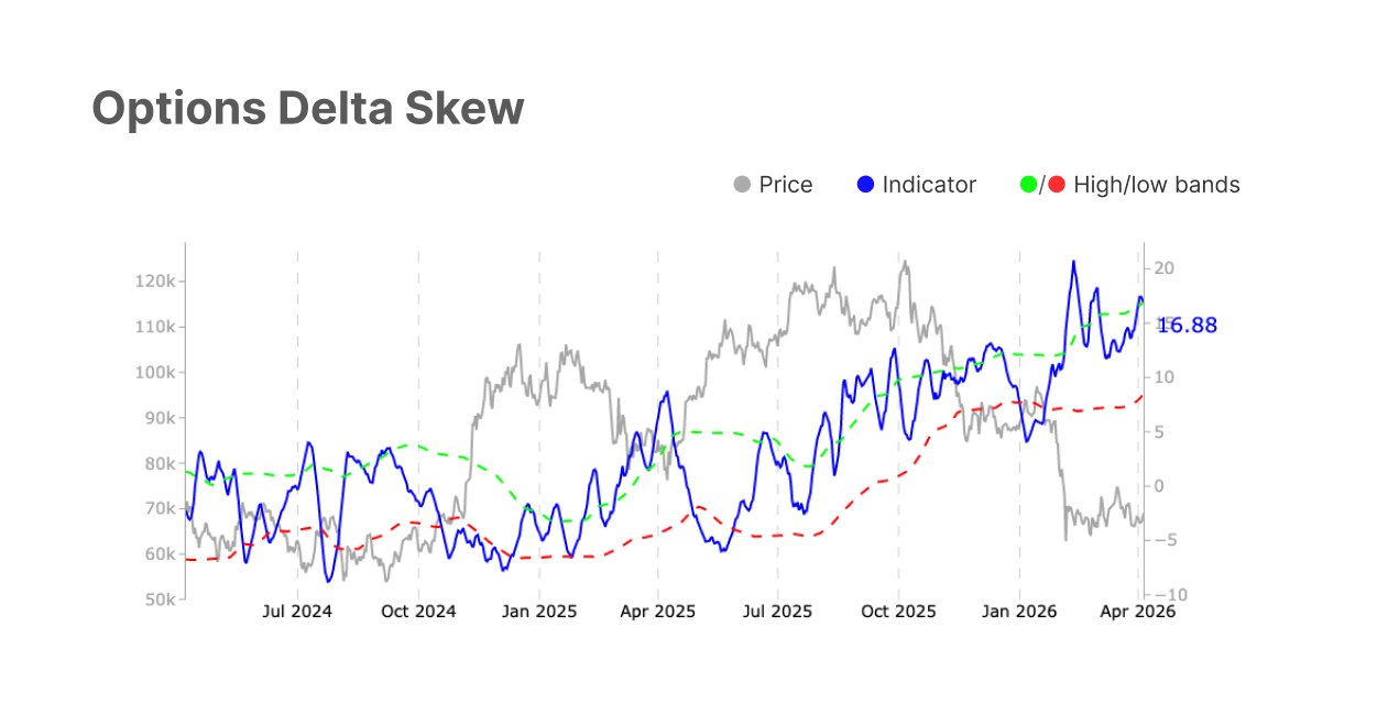 ٢٠٢٦٠٤٠٧ ١٣٢١٠٣