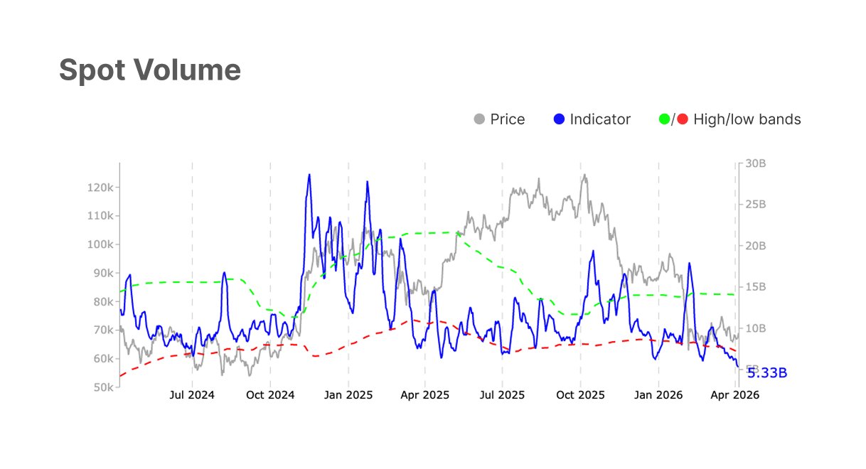 ٢٠٢٦٠٤٠٧ ١٣٢١٠٥