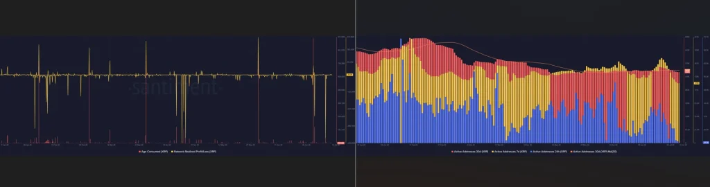 عملة XRP