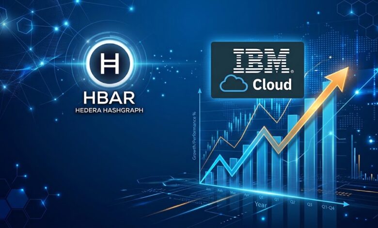 سعر HBAR يخترق الحواجز بعد صفقة IBM Cloud: هل تصل Hedera إلى 0.15 دولار؟ 1 سعر HBAR