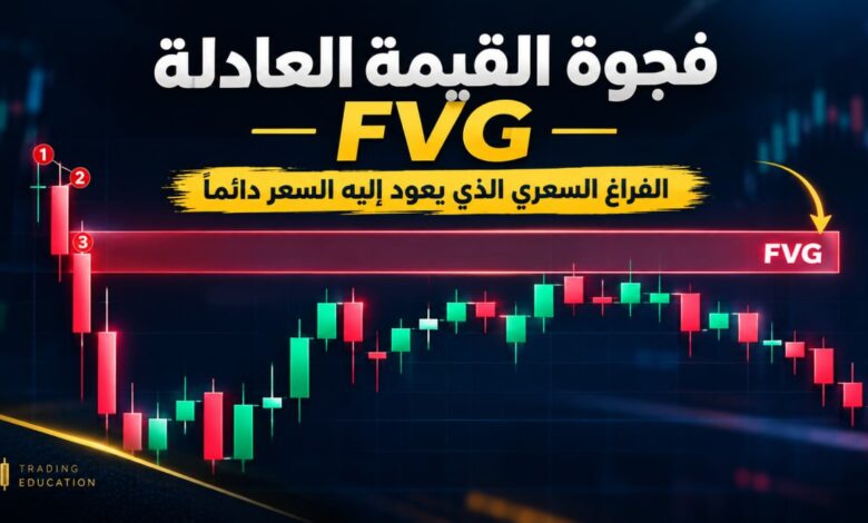 فجوة القيمة العادلة FVG