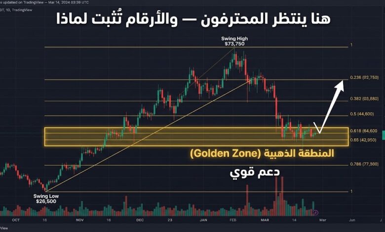 المنطقة الذهبية